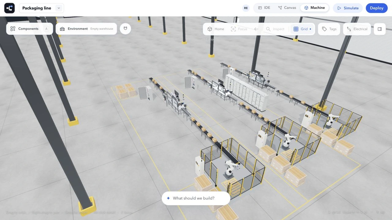 The Machine workspace showing three packaging lanes, palletizing cells, control cabinets and pallet staging inside a modeled warehouse.